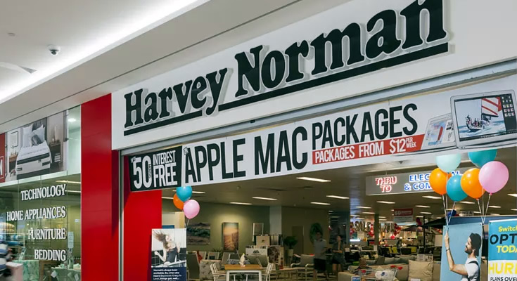  Agitators Deliver Harvey  Norman  First Strike ShareCafe