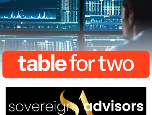 Global equities and near-record highs